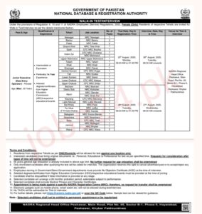 NADRA multiple jobs opportunities2025