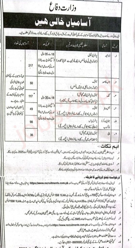 Ministry of defense MOD jobs 2025 apply online 