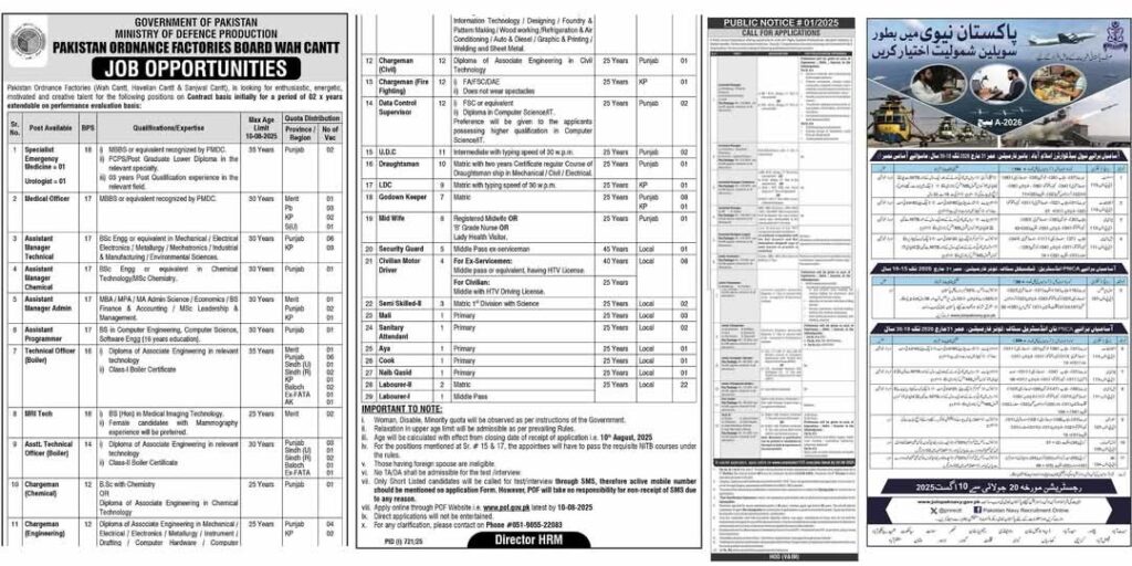Latest Government Job Opportunities in Pakistan – August 2025