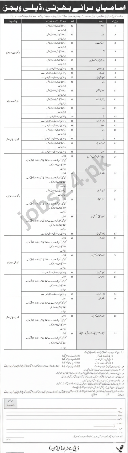 Supreme Court of Pakistan