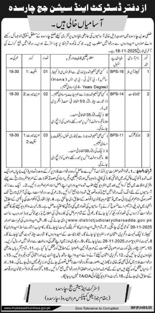 District and Session Judge Charsadda Jobs 2025 | Apply Now