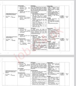 National Accountability Bureau (NAB) Latest Jobs 2025 — Apply Online via NJP