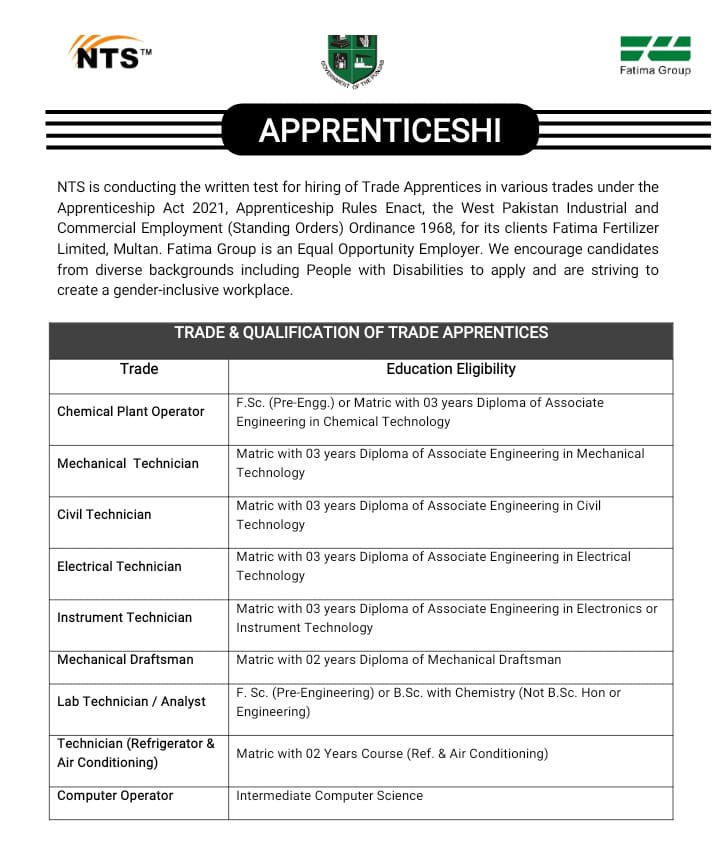 Fatima Fertilizer Apprenticeship 2025 – Apply Online via NTS