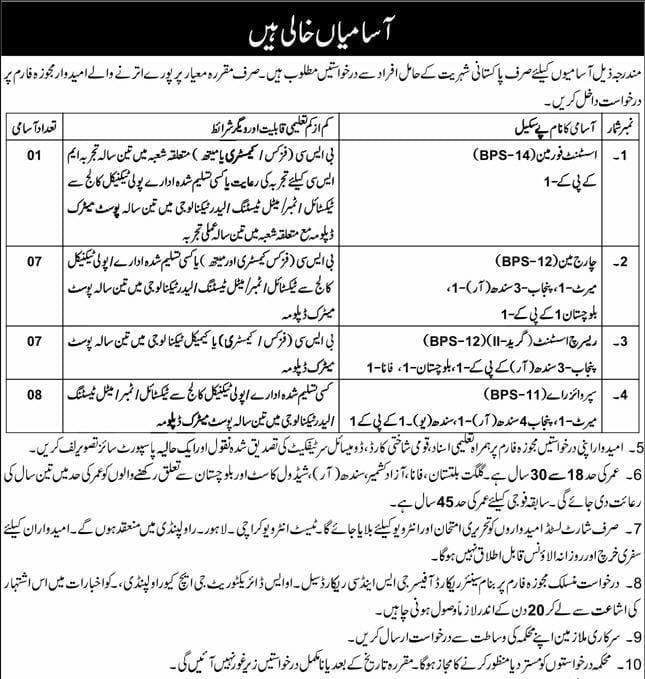 pak army genral headquarters jobs 2025 