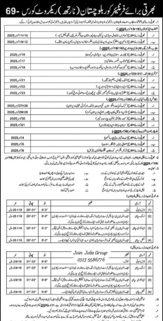 Headquarters Frontier Corps