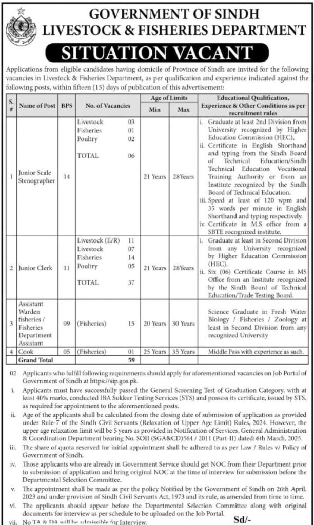 livestock & fisheries department jobs 2025