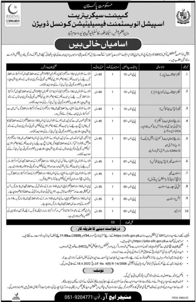 Special Investment and Facilitation Council Prime Minister's Office jobs 2025