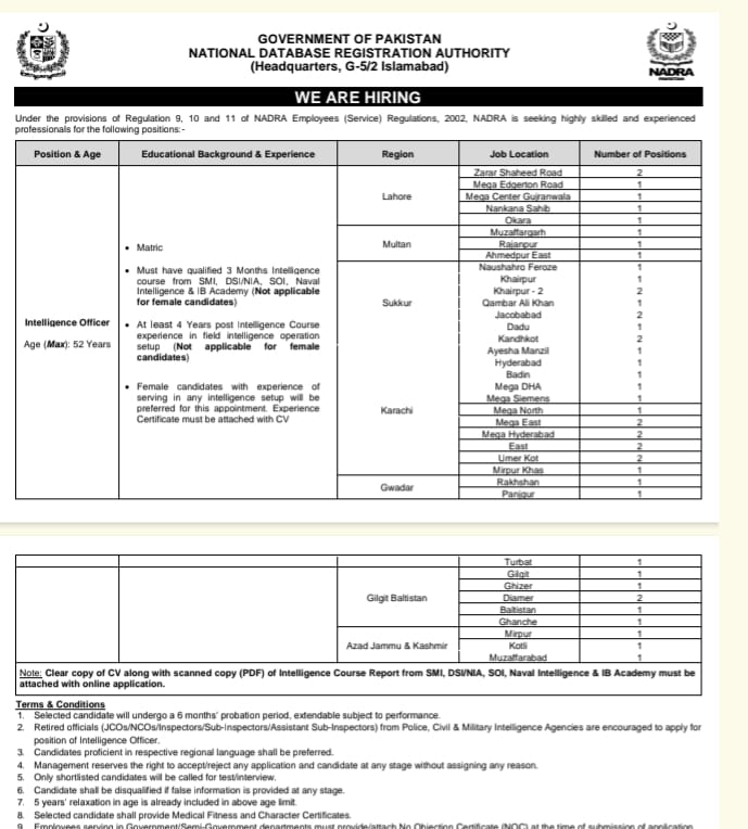 nadra latest jobs 2025 apply online