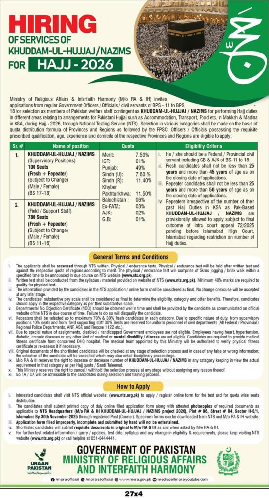 MINSTRY OF RELIGIOUS AFFAIRS KHUDDAM UL HUJJ LATEST JOBS 2025