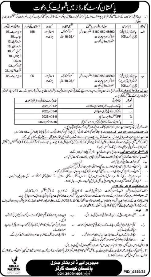 PAKISTAN  COAST GUARD LATEST JOBS 
