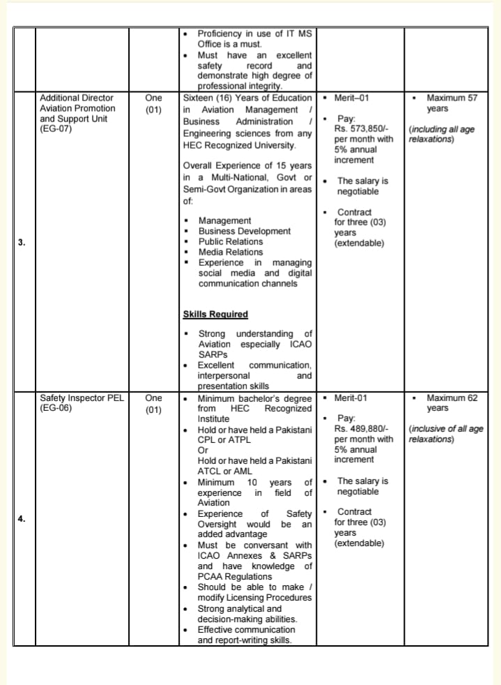 PAKISTAN CIVIL AVIATION AUTHORITY PCAA JOBS 2025