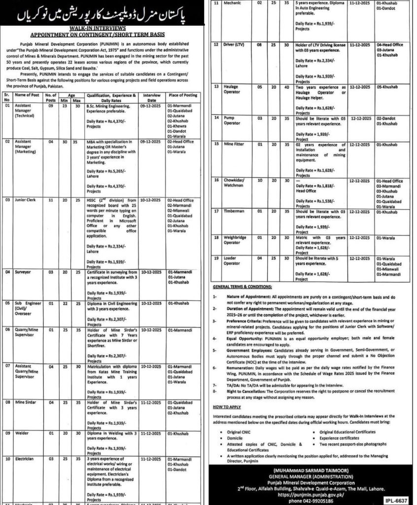 pakistan minral develpment corporation latest jobs 2025