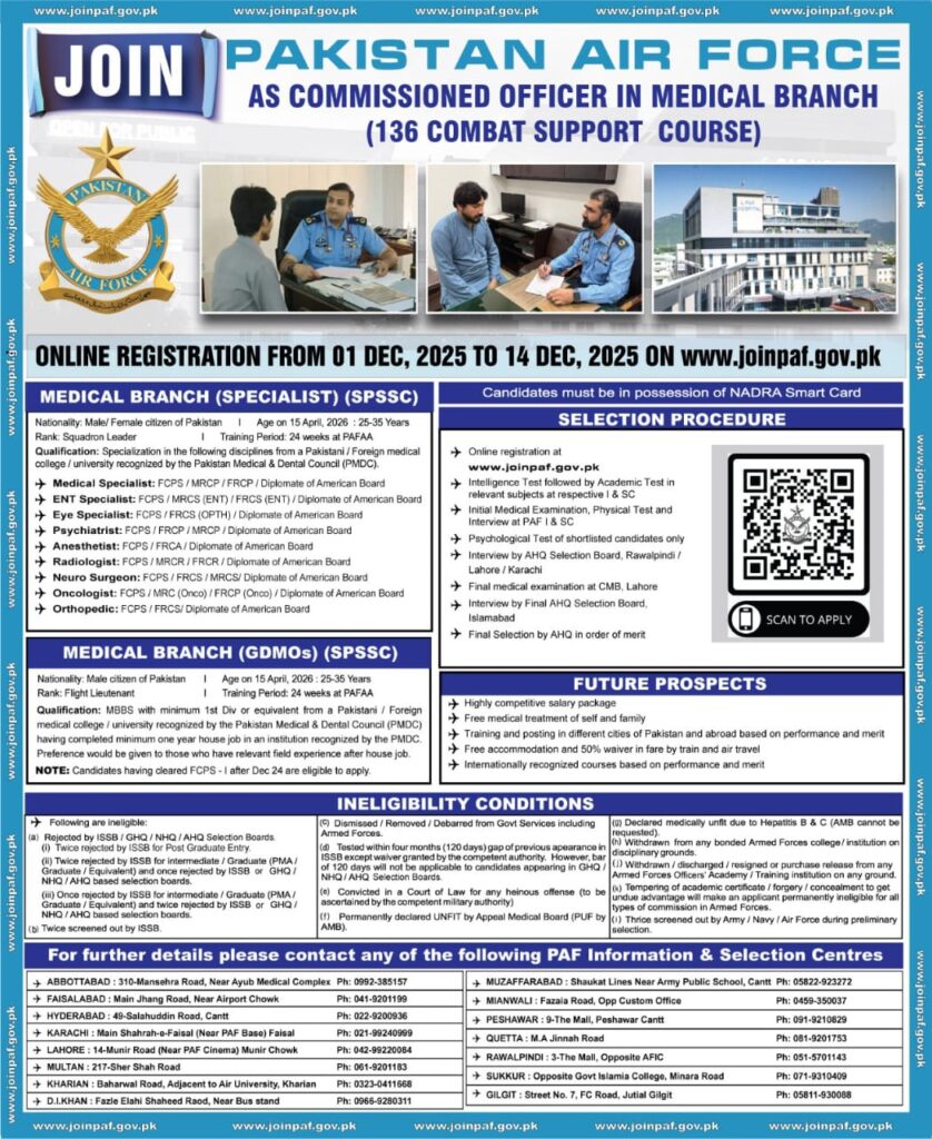 pakistan air force PAF latest jobs 2025