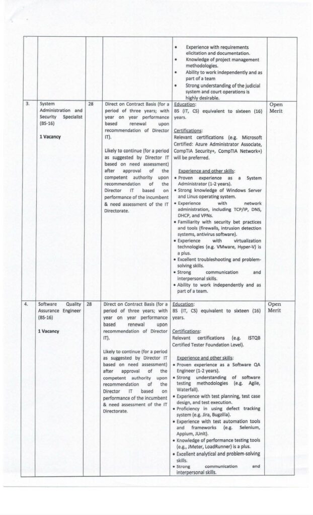 supreme court of pakistan latest jobs 2025