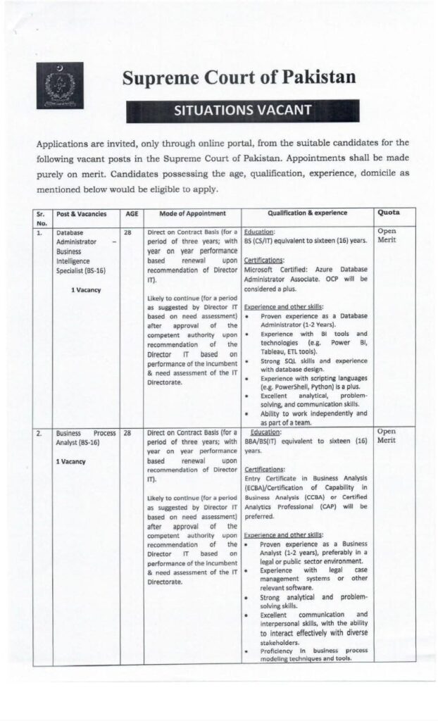 supreme court of pakistan latest jobs 2025