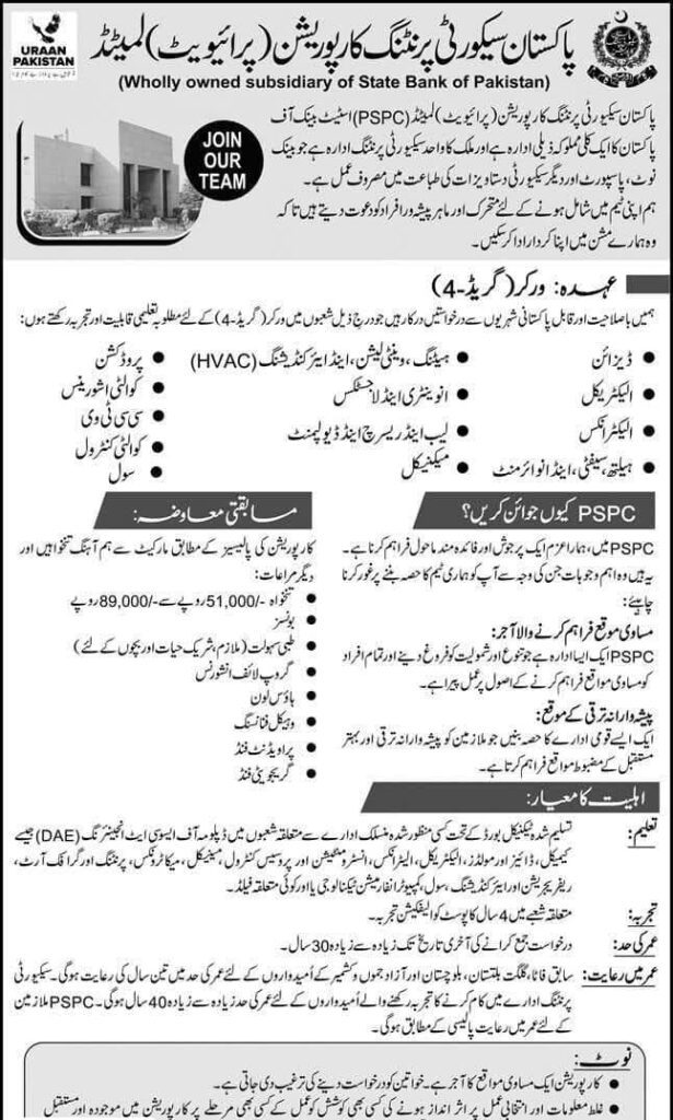 pakistan security printing corporation latest jobs 2025