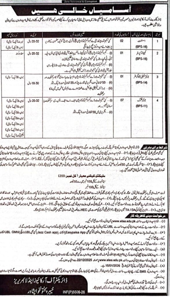 Directorate of Archives & Libraries jobs 2026