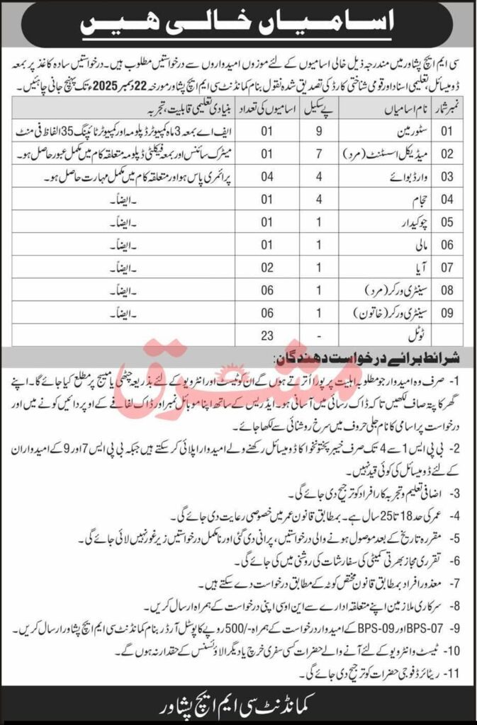COMBINED MILITRY HOSPITAL CMH