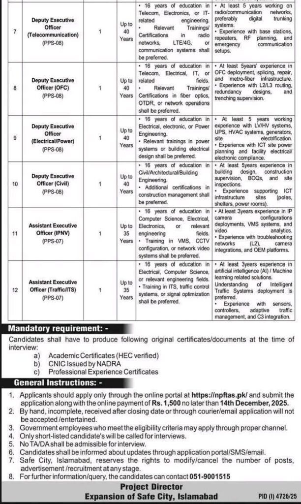 safe city islamabad police latest jobs