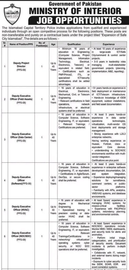 safe city islamabad police latest jobs
