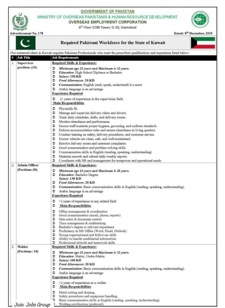 kuwait jobs for pakistani