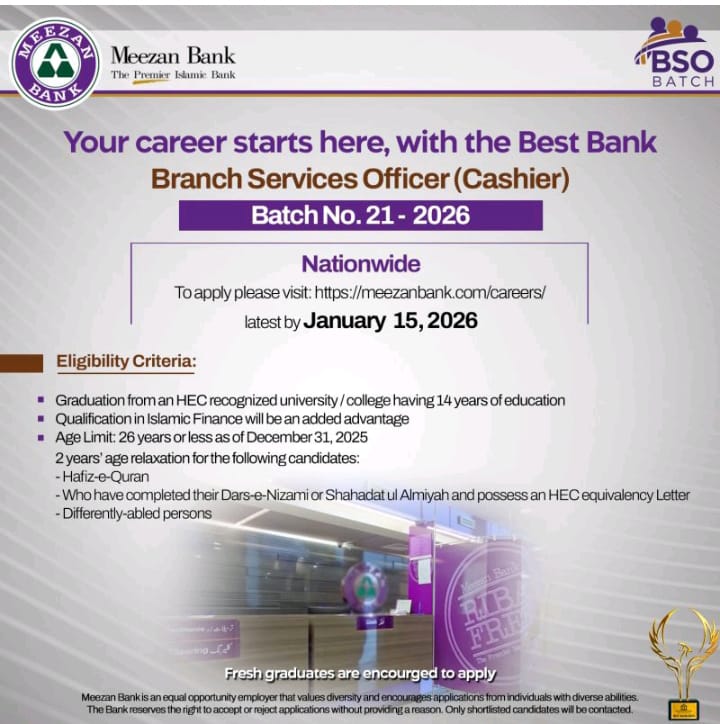 mezaan bank latest jobs 2026