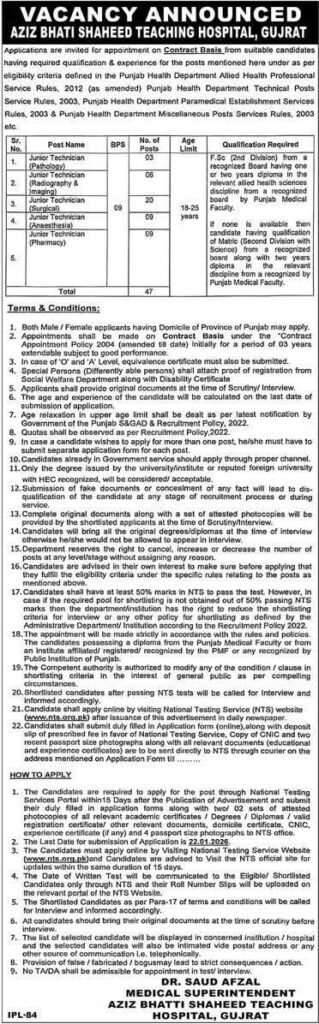 aziz bhati shaheed teaching hospital jobs 2026