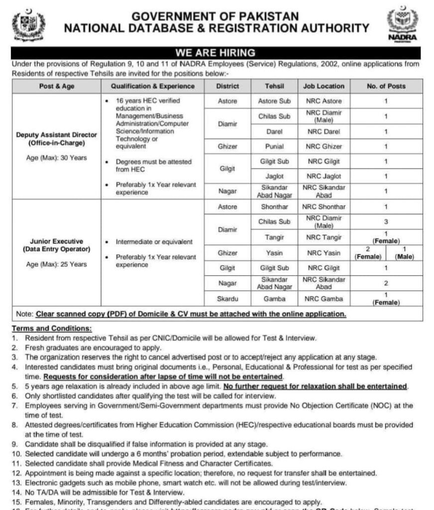 today government jobs in pakistan 2026