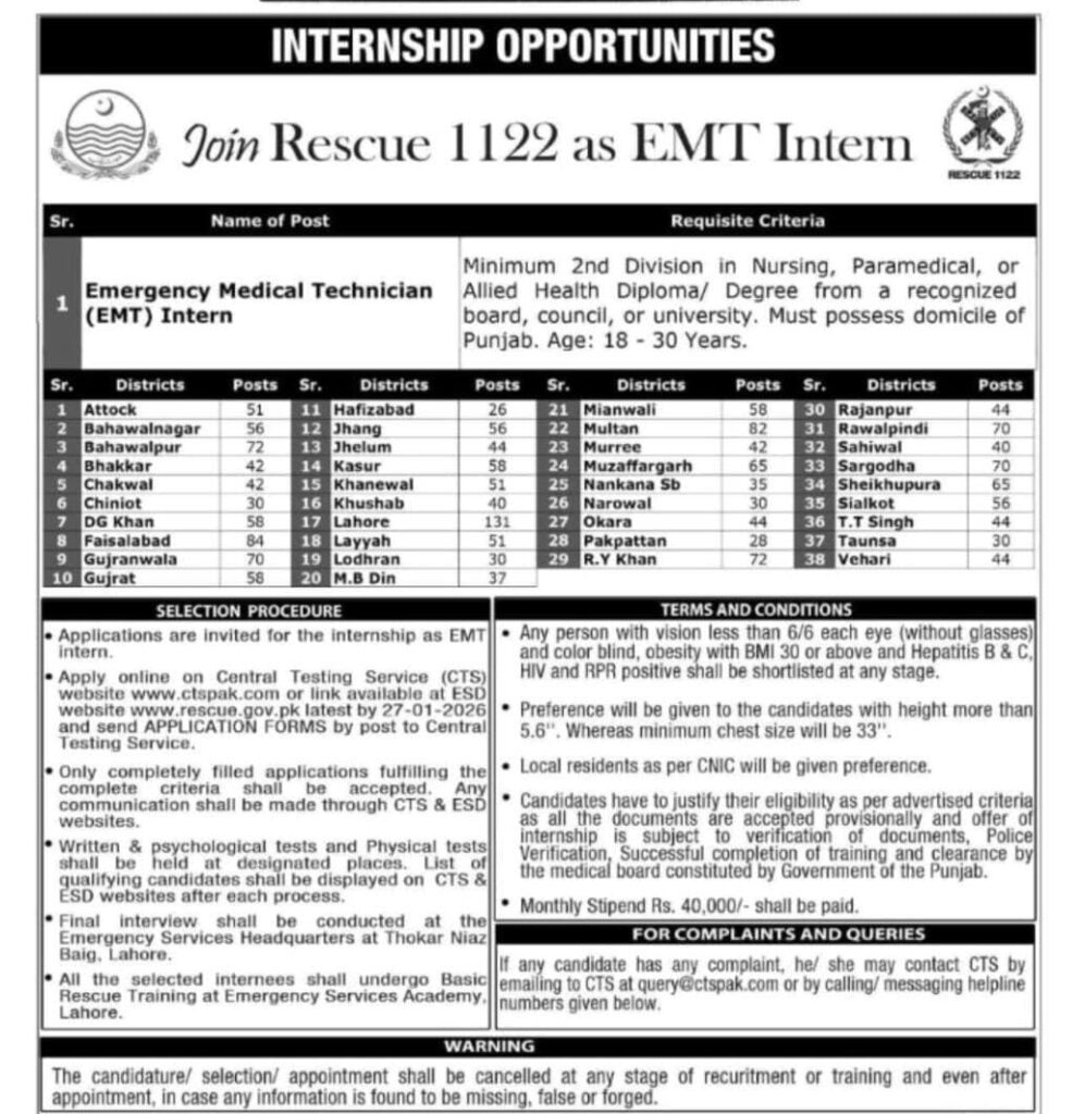 rescue 1122 jobs 2026