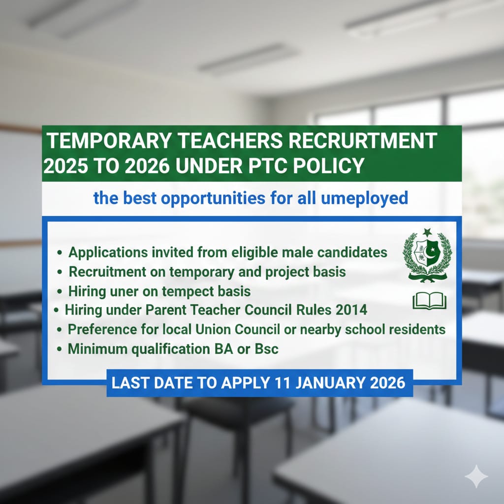 hiring of Primary Teachers Through PTCS 2026 KPK