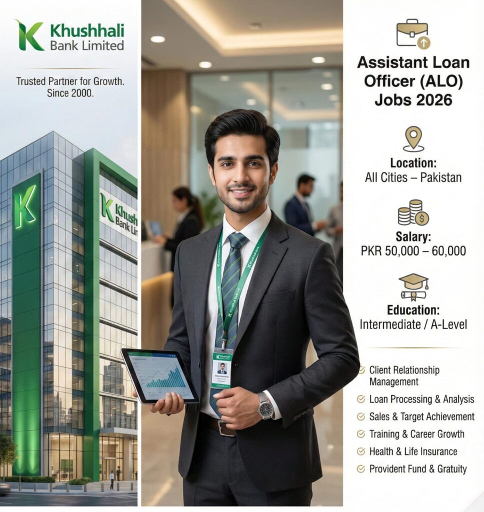 khushhali bank limited jobs 2026 apply online