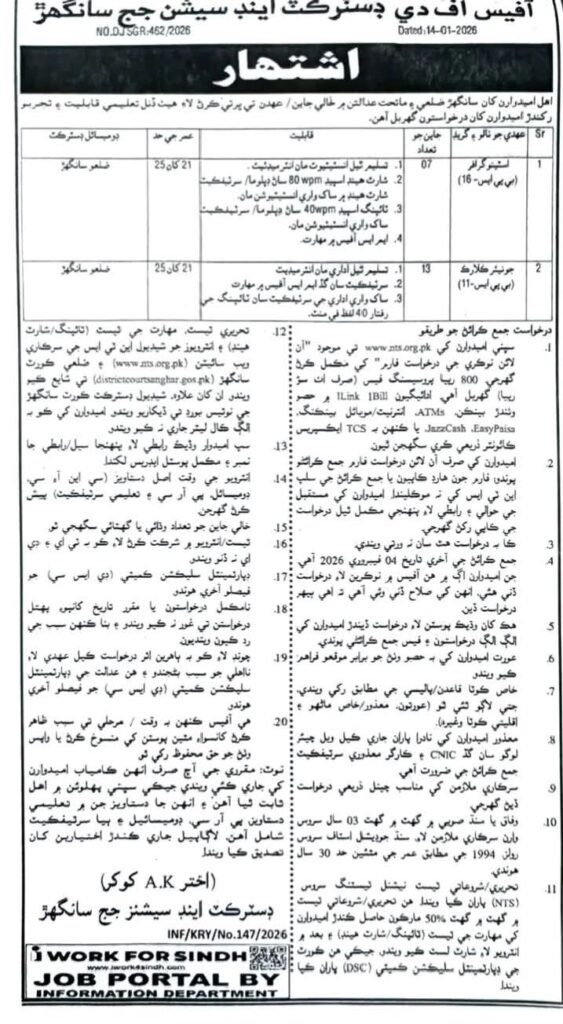 district and session judge office jobs 2026