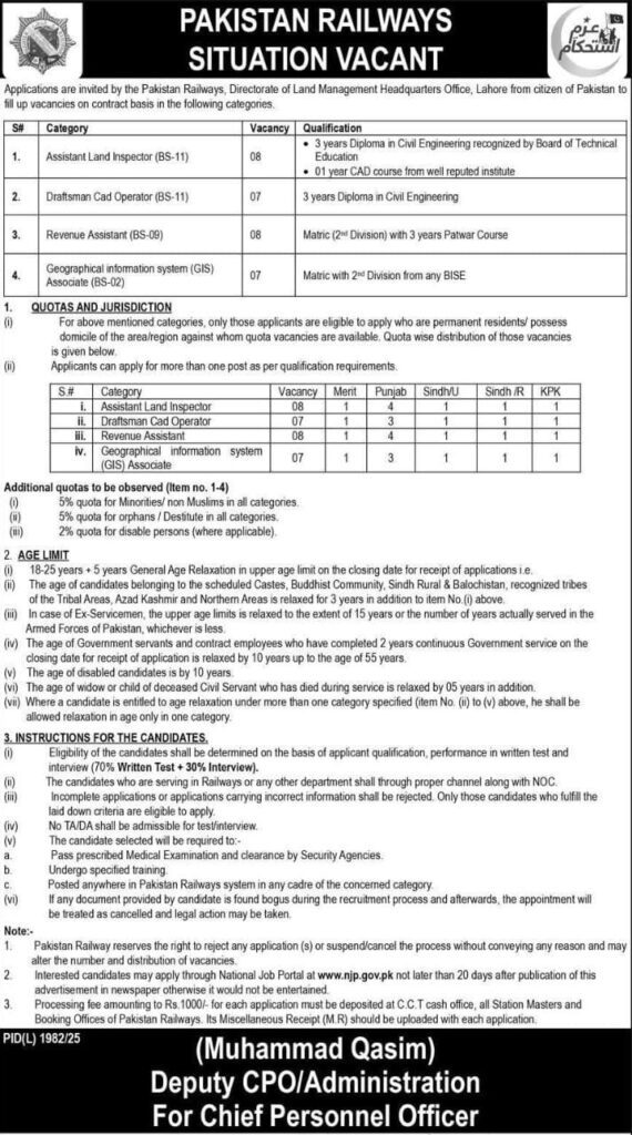 pakistan railways latest jiobs 2026