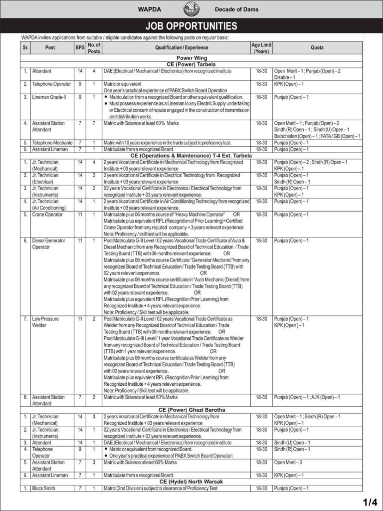 wapda latest jobs 2026