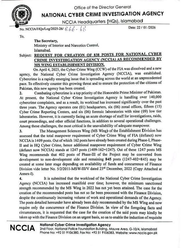 National Cyber Crime Investigation Agency Jobs 2026