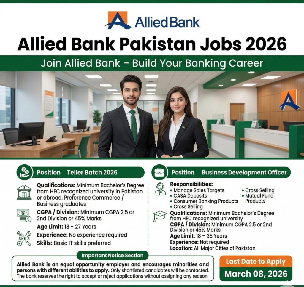 Allied Bank Pakistan Jobs 2026