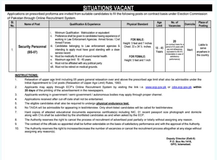 Election Commission of Pakistan Jobs 2026