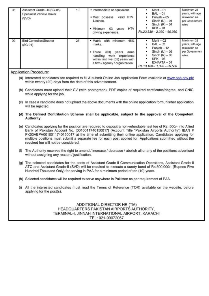 Pakistan Airports Authority Jobs 2026
