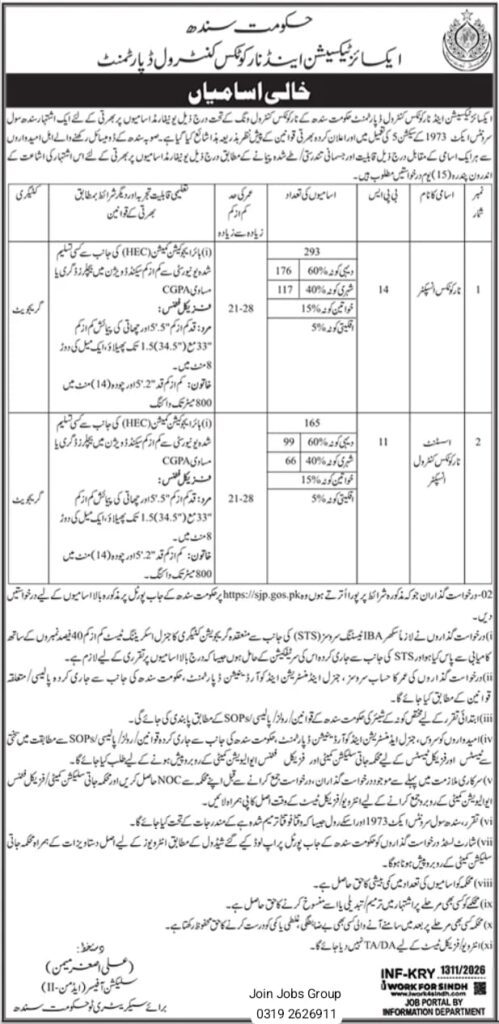 Excise Taxation and Narcotics Control Department Jobs 2026