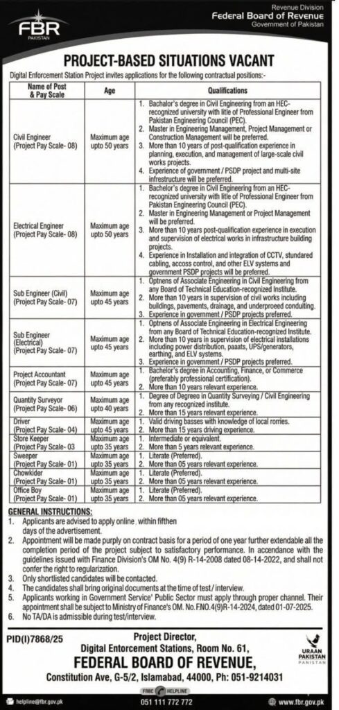 FBR Jobs 2026