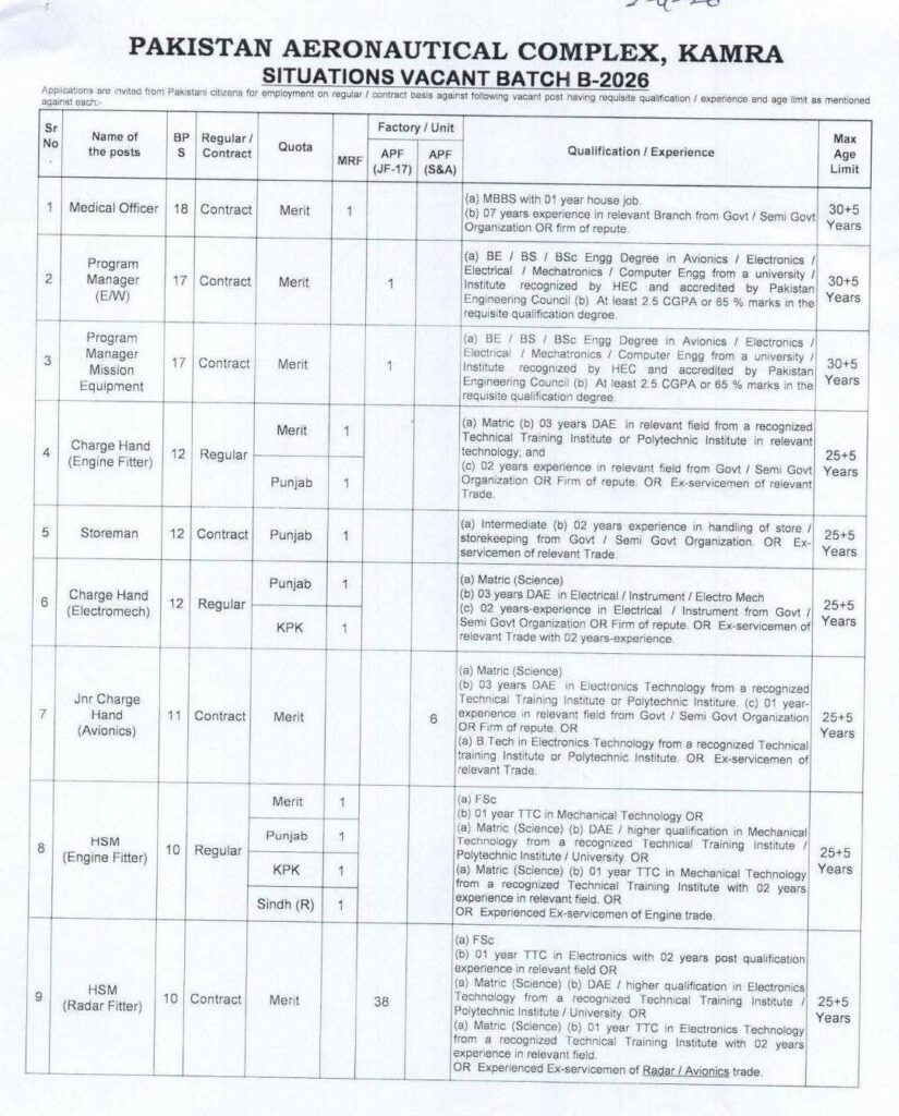 PAC Kamra Jobs 2026 NTS Apply Online
