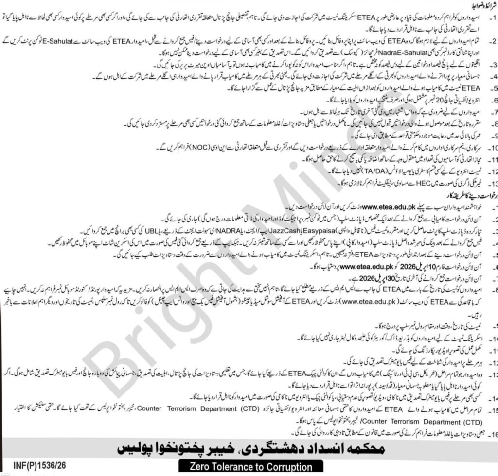 KPK CTD Police Jobs 2026