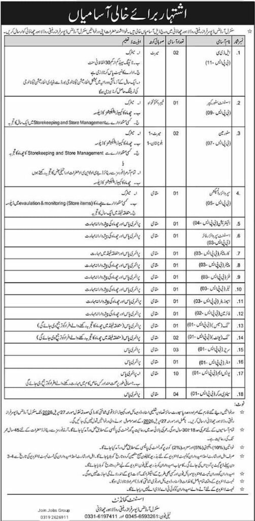 Central Ordnance Depot Jobs 2026