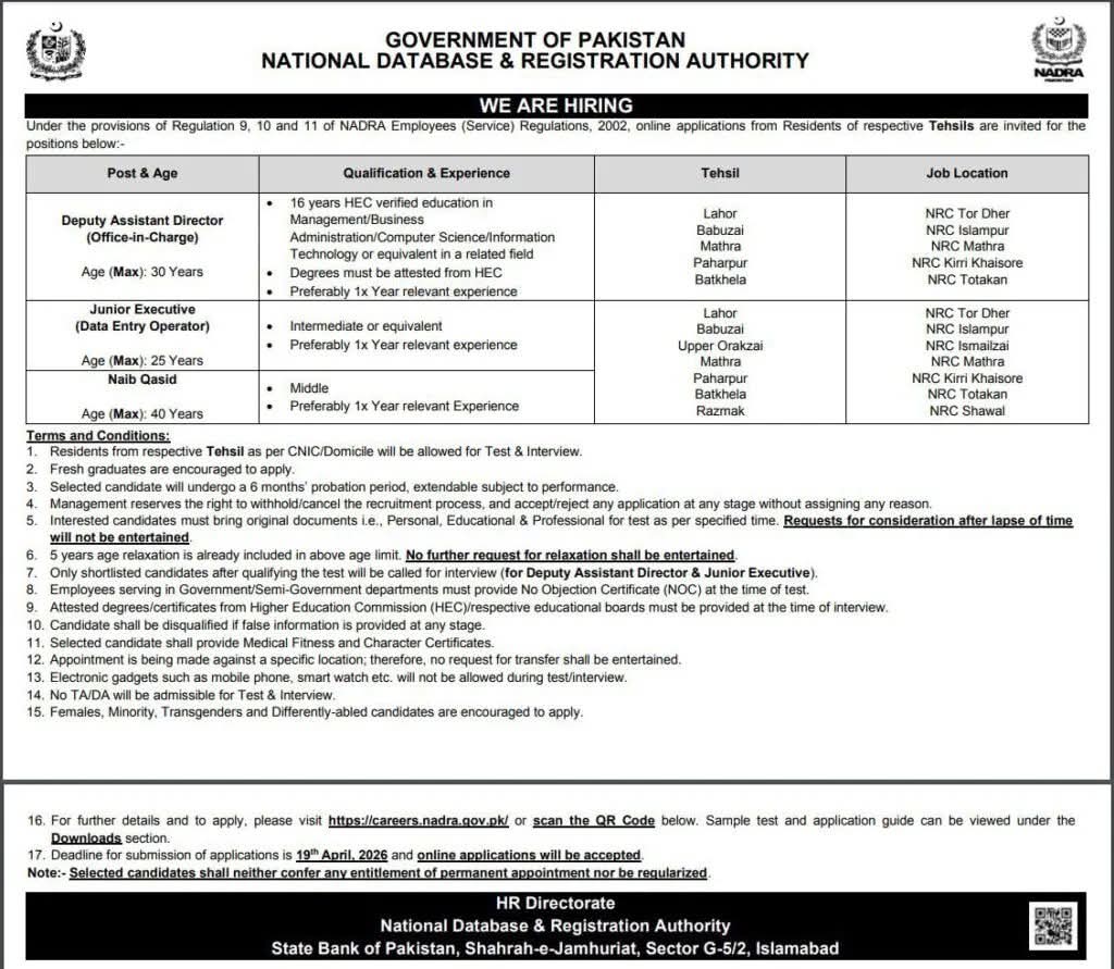 NADRA Jobs 2026