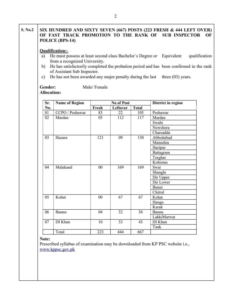 KPPSC Police Department Jobs 2026