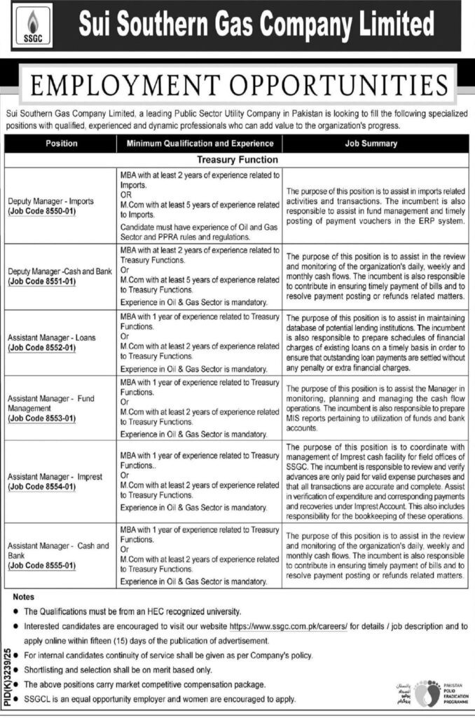 SSGC Treasury Department Jobs 2026