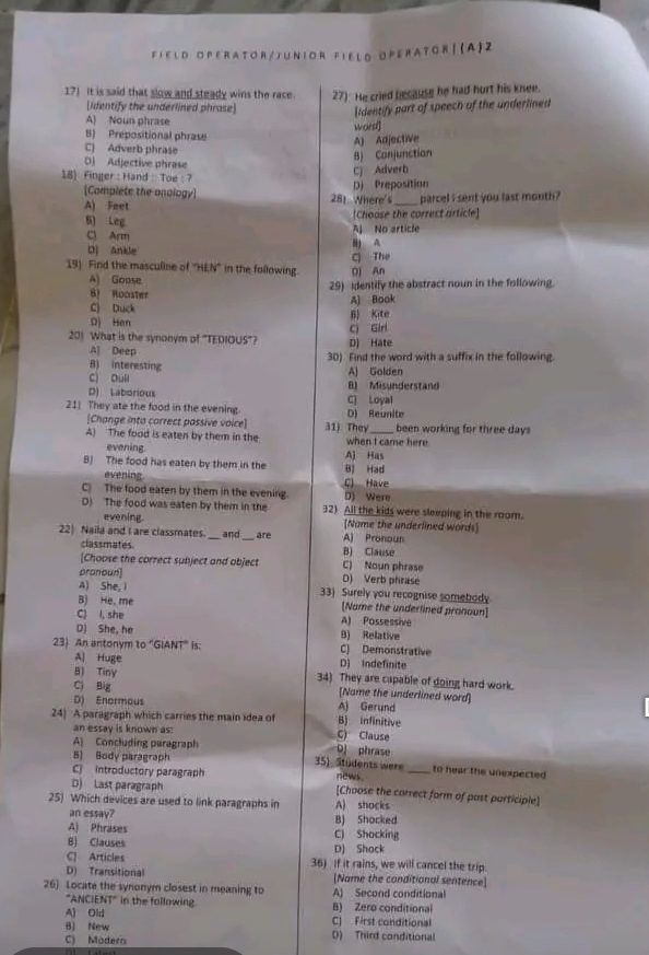 KPK CTD Police Field Operator past paper PDF download 