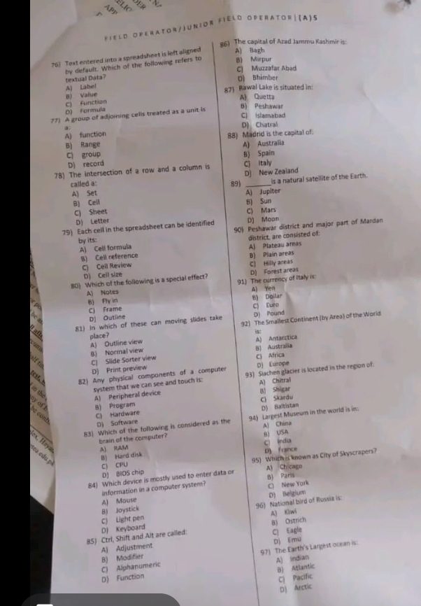 KPK CTD Police Field Operator past paper PDF download