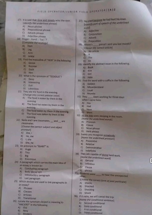 KPK CTD Police Field Operator past paper PDF download