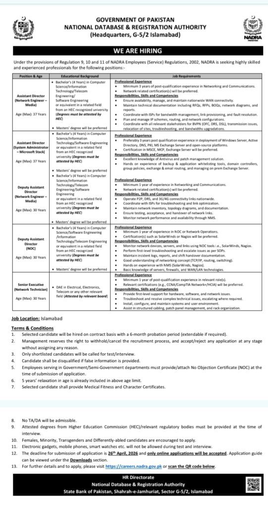 NADRA latest jobs 2026 online apply